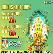 5 Situs Slot Mudah Jackpot Terbesar Di Dunia Ini 2024 Terbaru